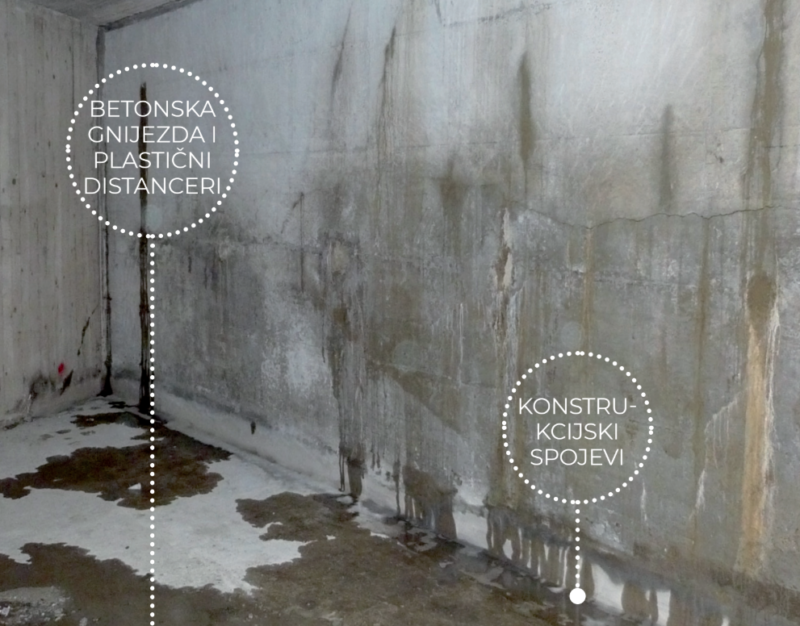 Hidroizolacije - Decor De Denona Hidroizolacije