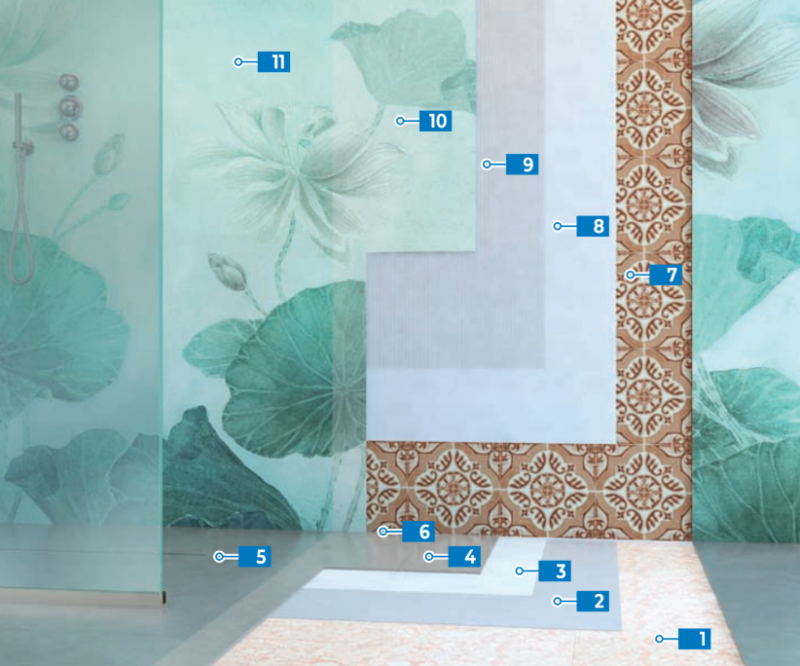 Tapete - Decor De Denona 